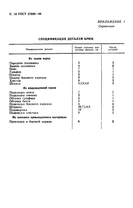  27620-88