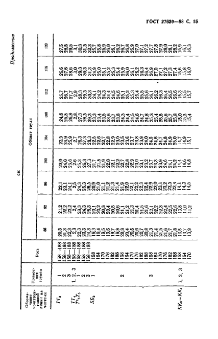  27620-88