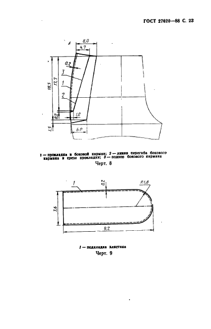  27620-88