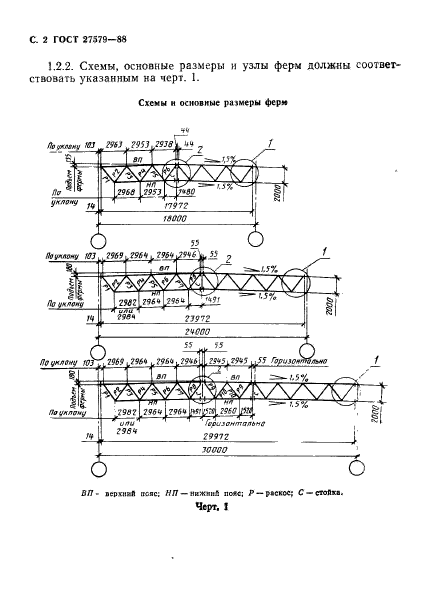  27579-88