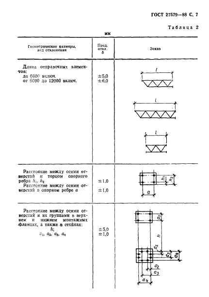  27579-88