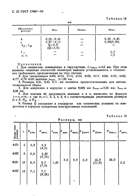  17467-88