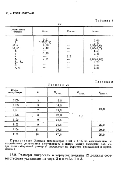  17467-88