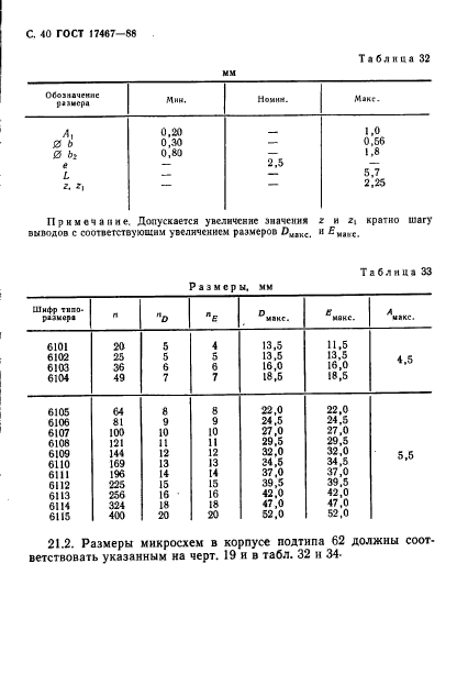  17467-88