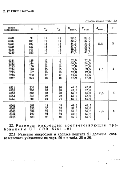  17467-88