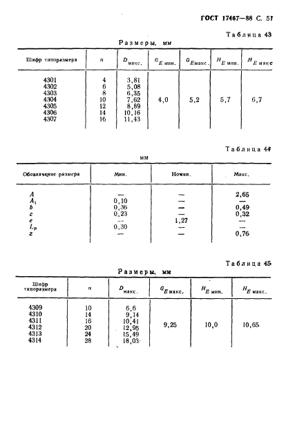  17467-88