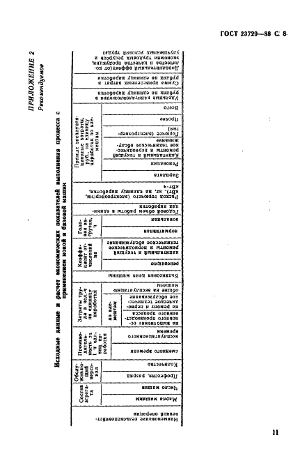  23729-88