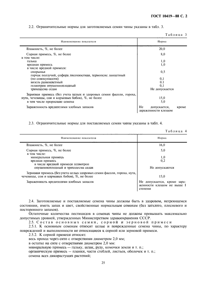  10419-88