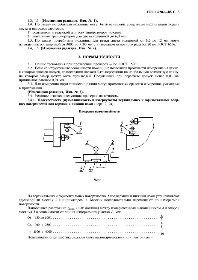  6282-88