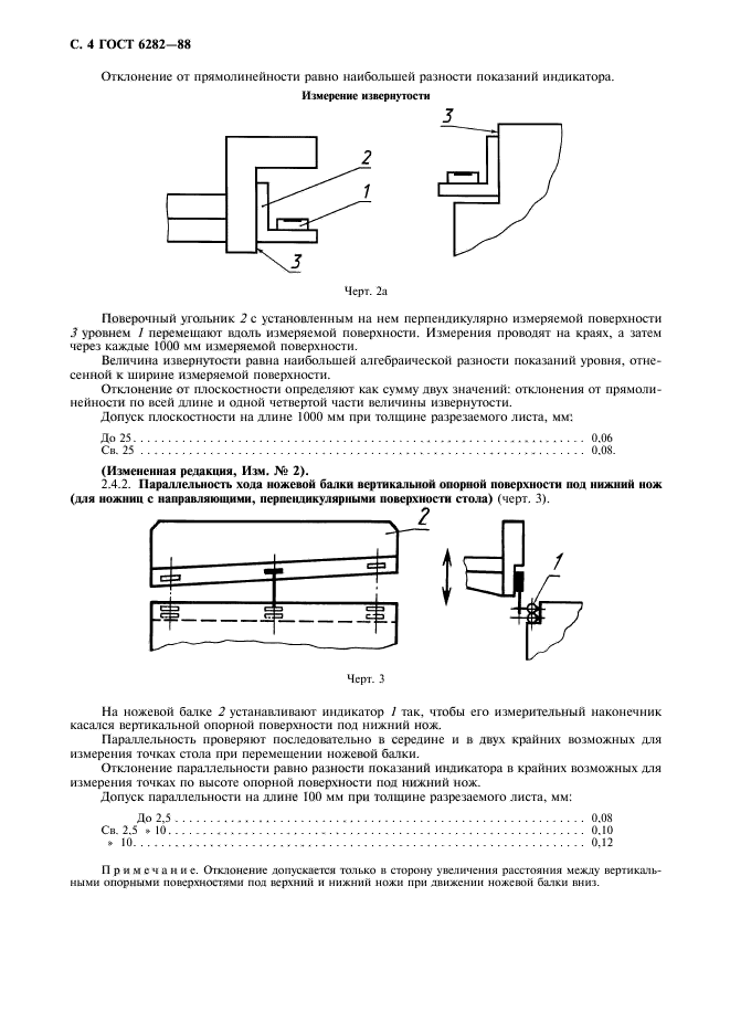  6282-88