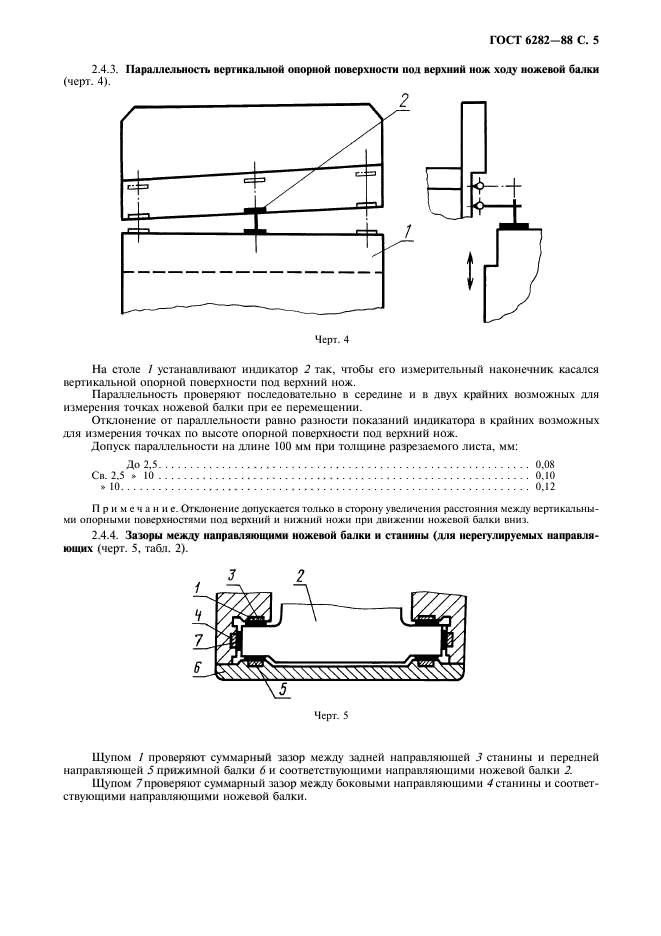  6282-88