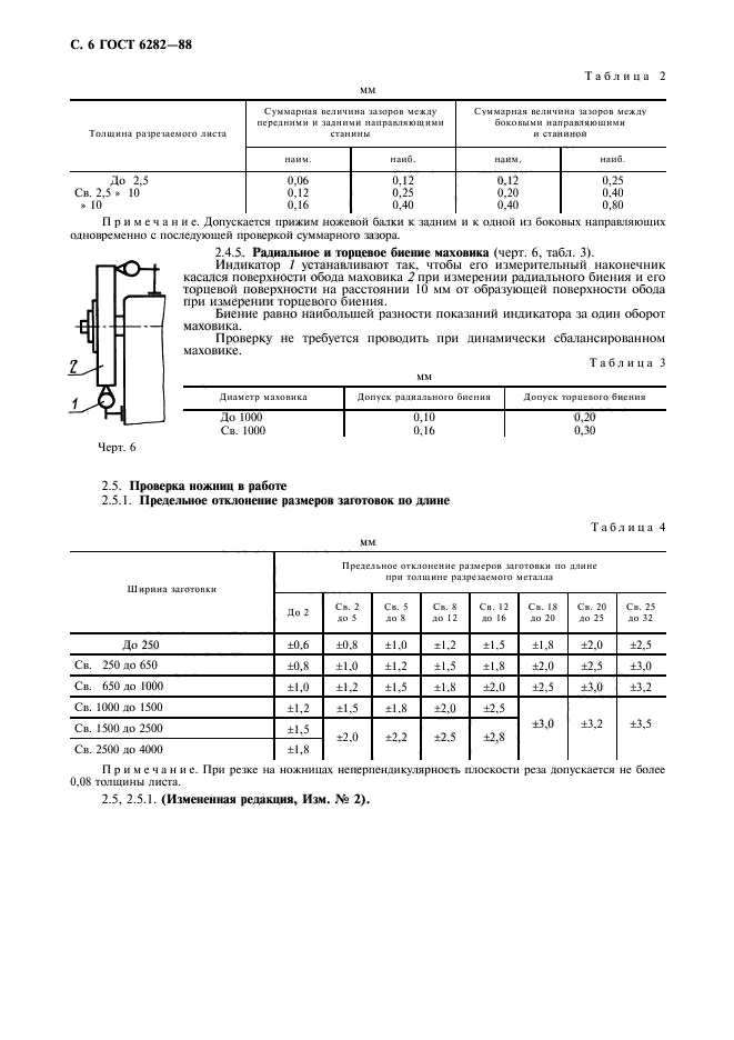  6282-88