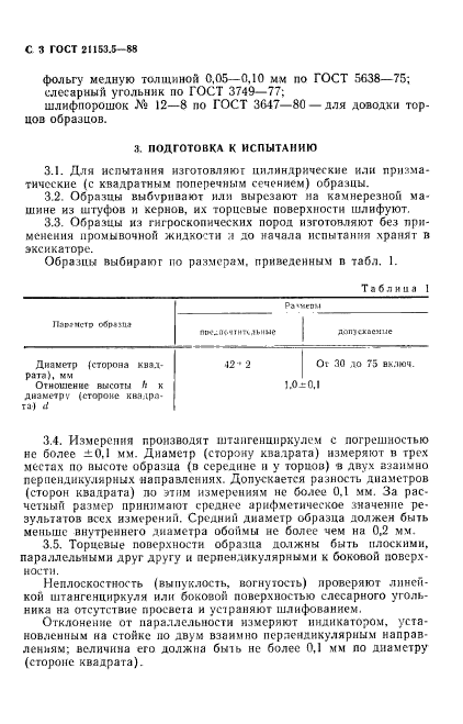  21153.5-88