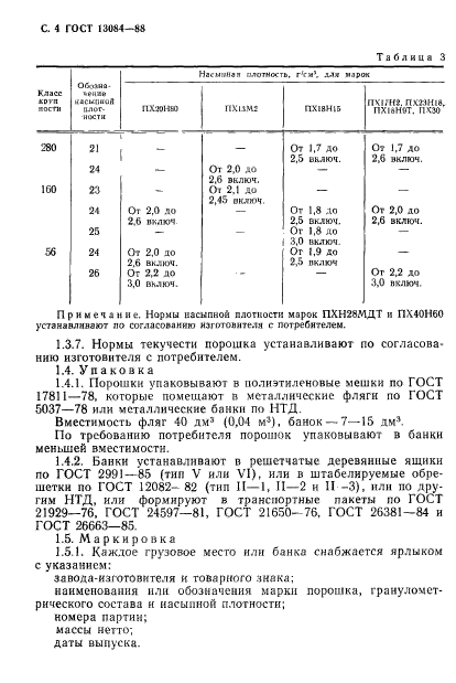  13084-88