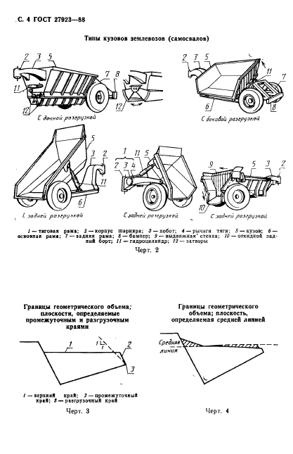  27923-88