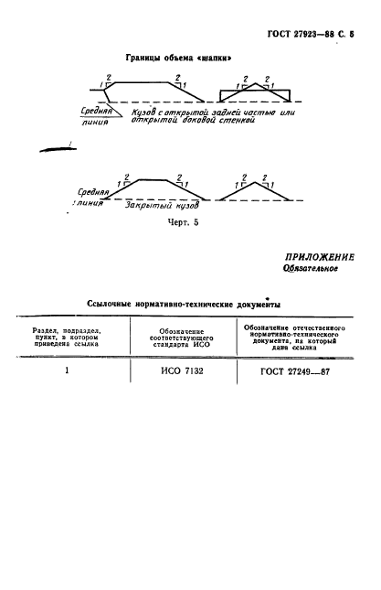  27923-88