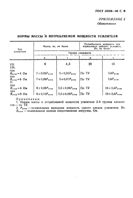  24388-88