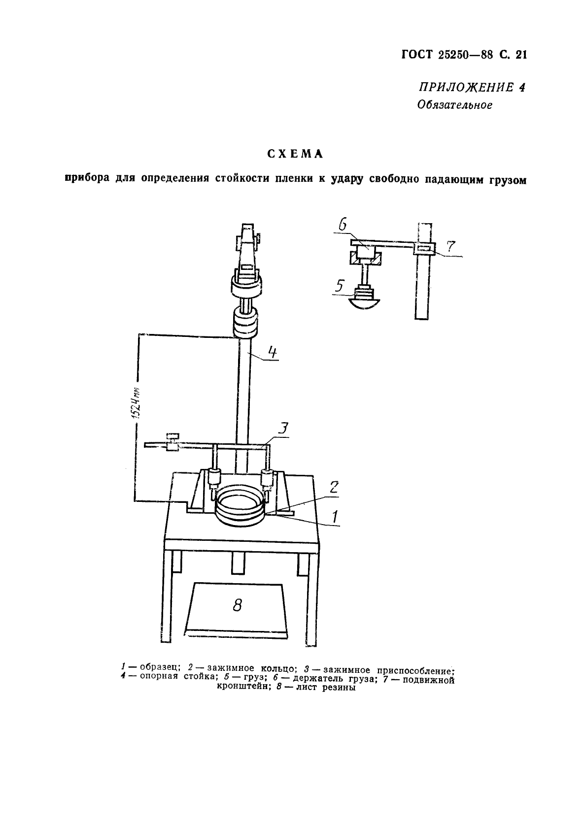  25250-88