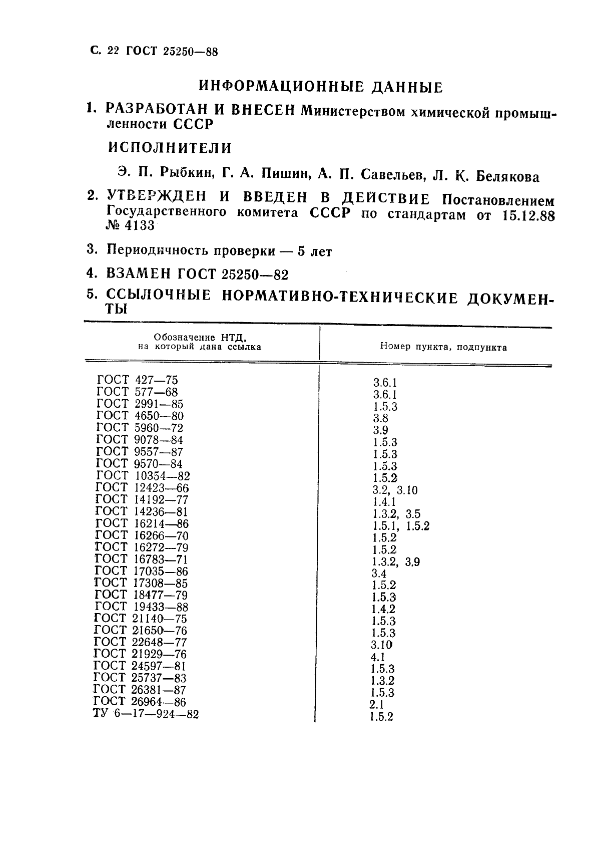  25250-88