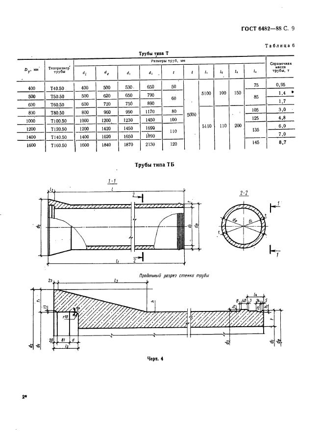  6482-88