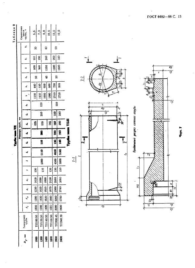  6482-88