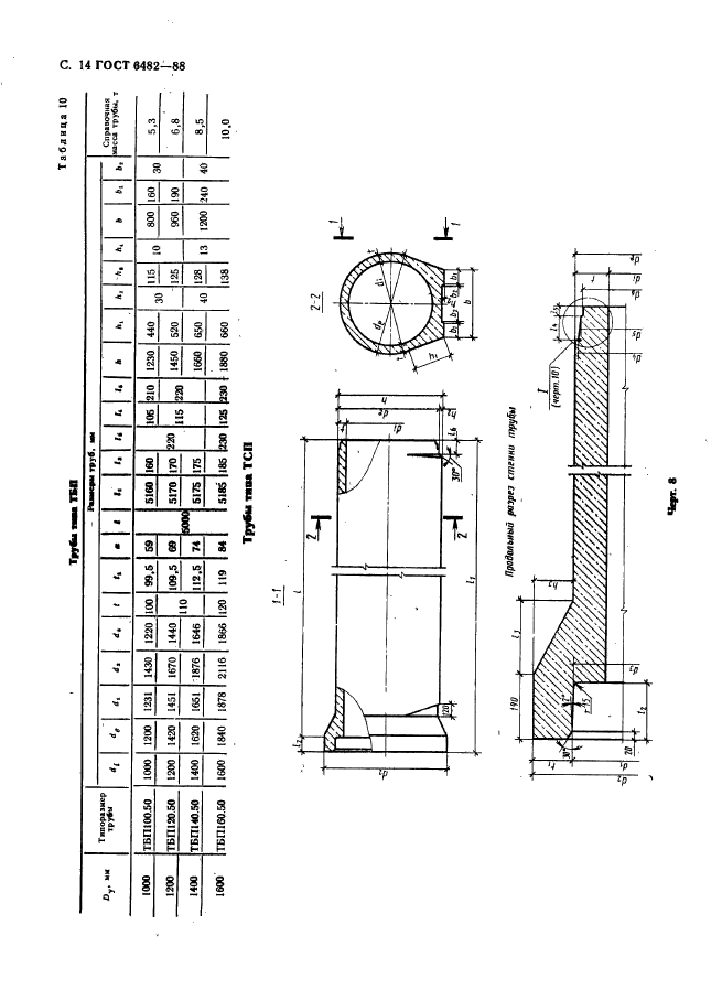  6482-88