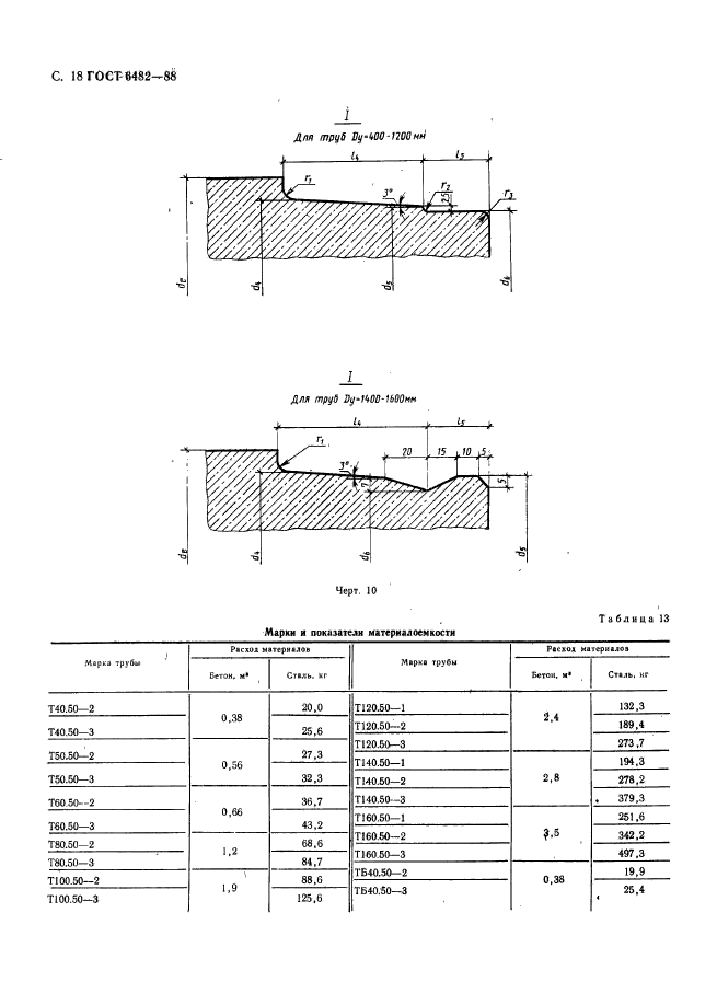  6482-88