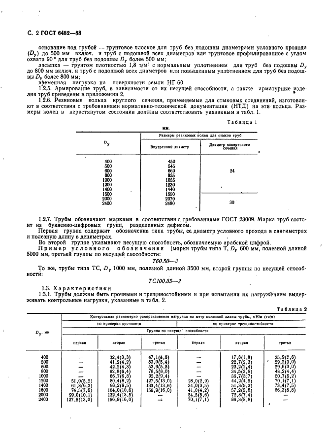  6482-88