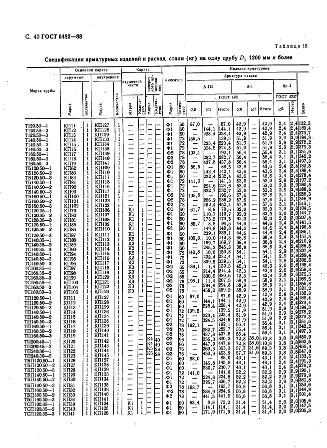  6482-88