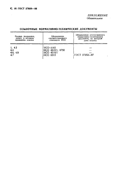  27928-88