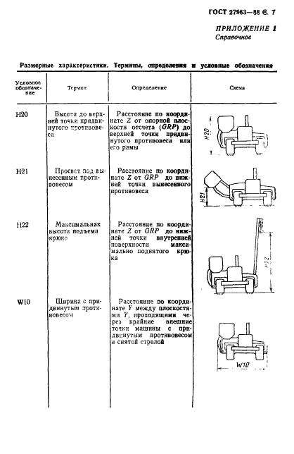  27963-88