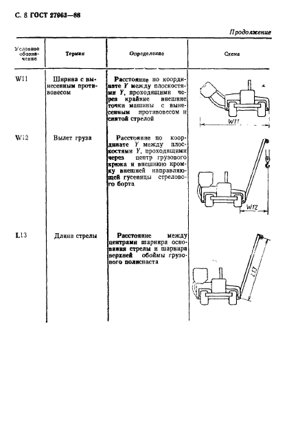  27963-88