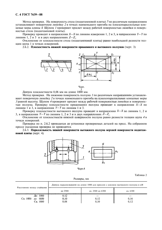  7639-88