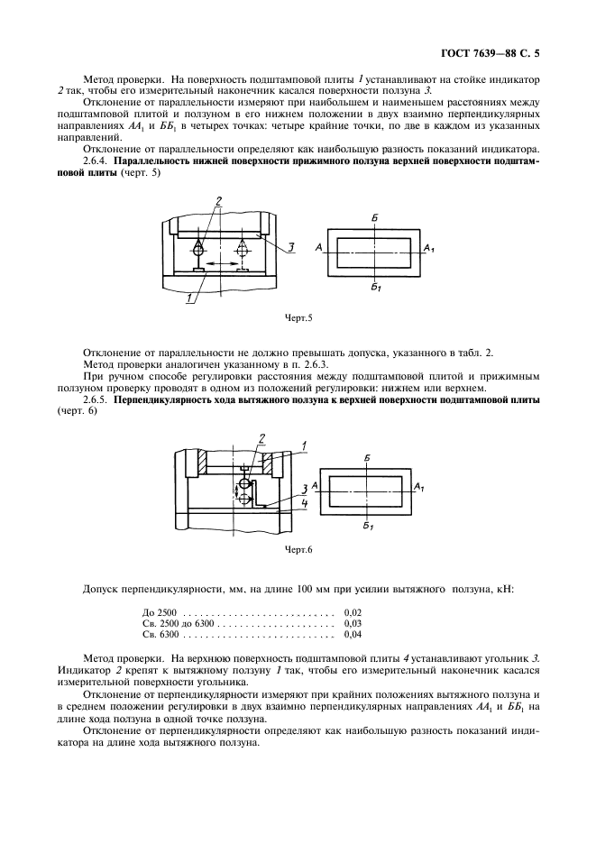  7639-88