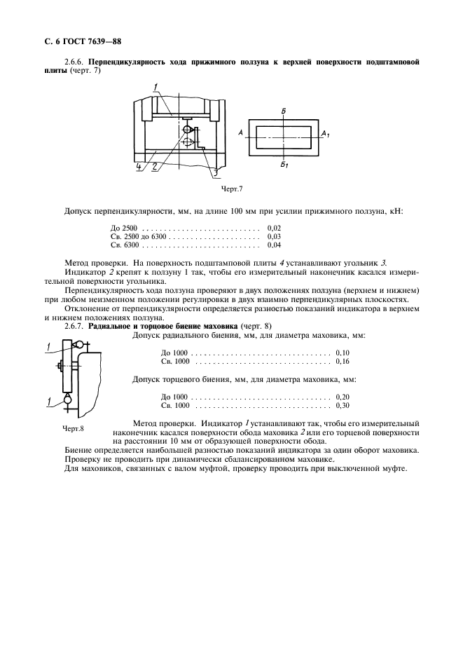  7639-88