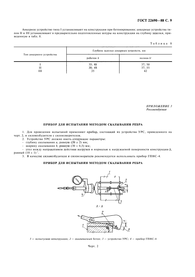  22690-88