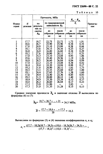  22690-88