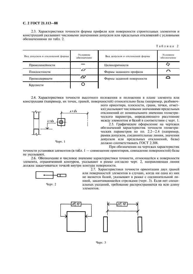  21.113-88