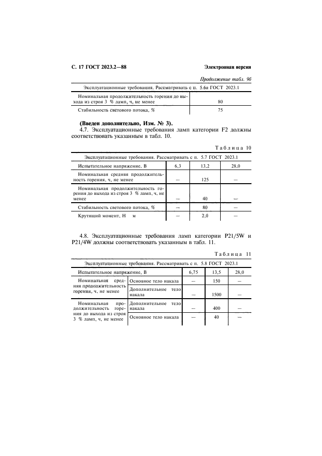  2023.2-88