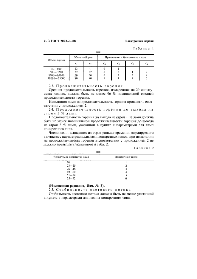  2023.2-88