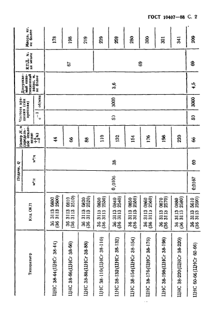  10407-88