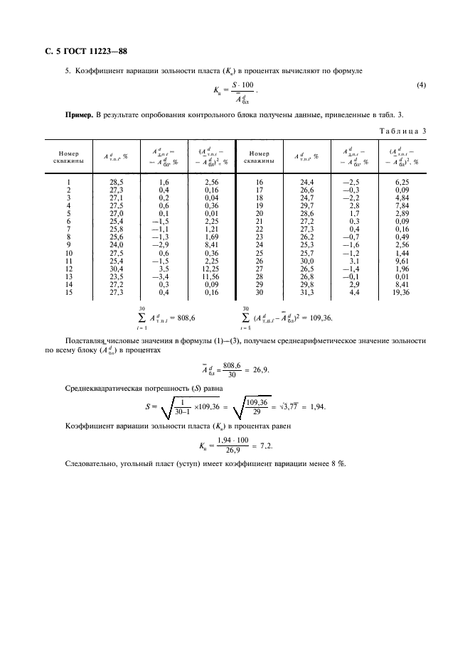  11223-88