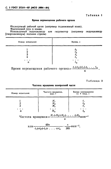  27251-87