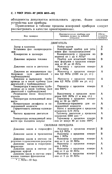  27253-87