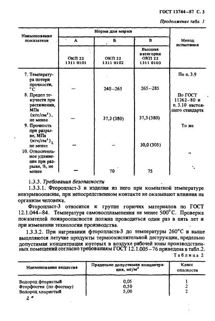  13744-87