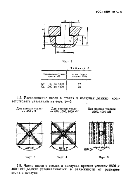  8200-87