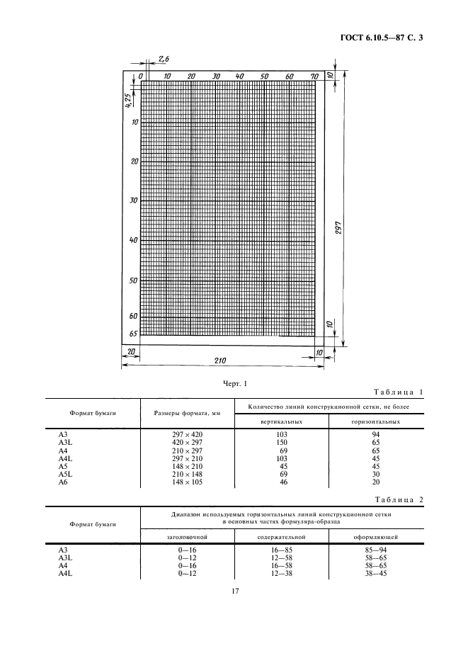  6.10.5-87