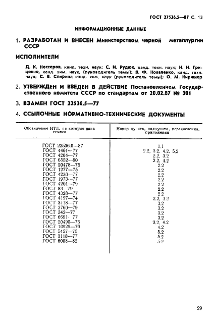  22536.5-87