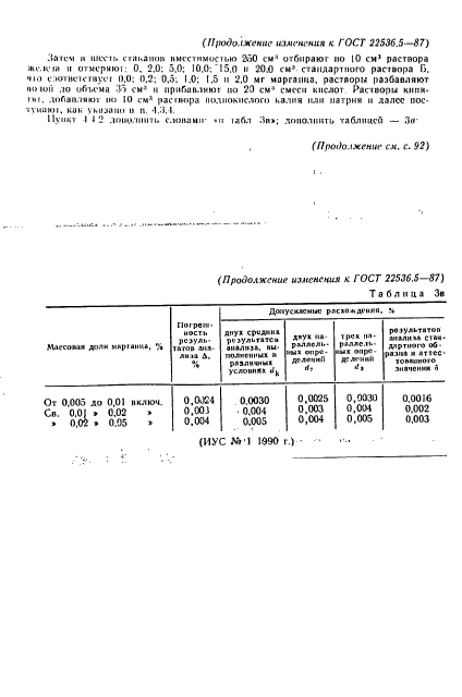  22536.5-87