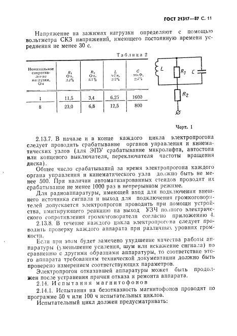  21317-87